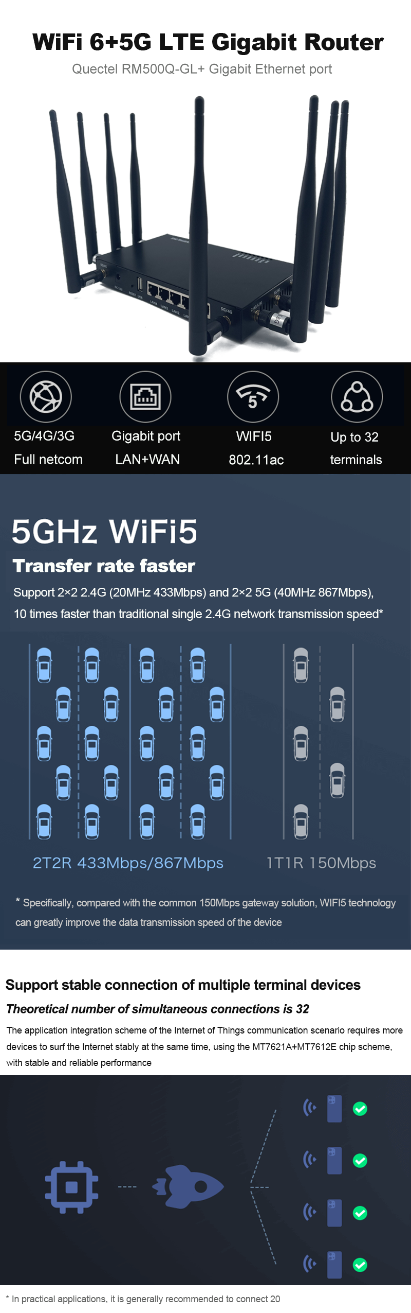 HLK-GD11-2