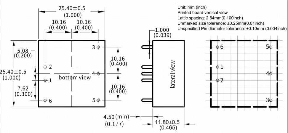 dimension 拷贝 dimension 拷贝