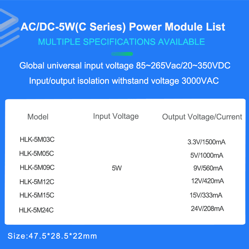 5W-C Series Mode list 拷贝