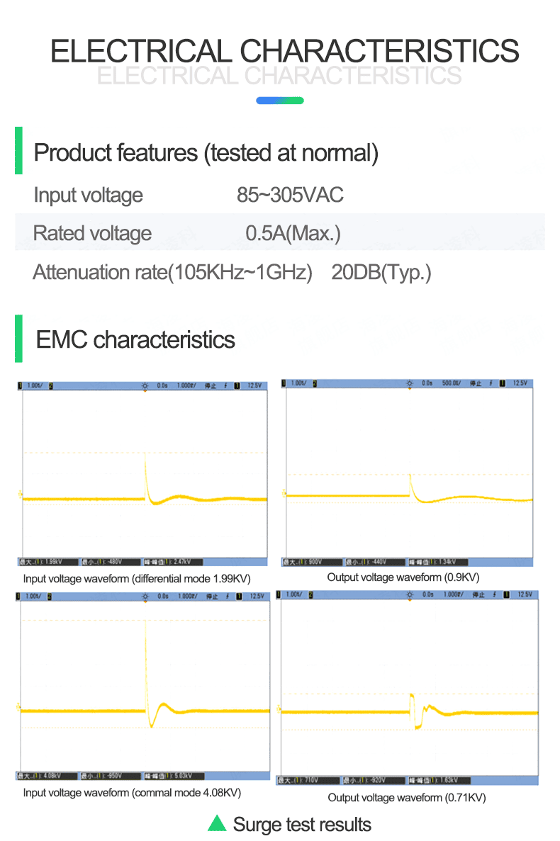 electrical characteristics 拷贝