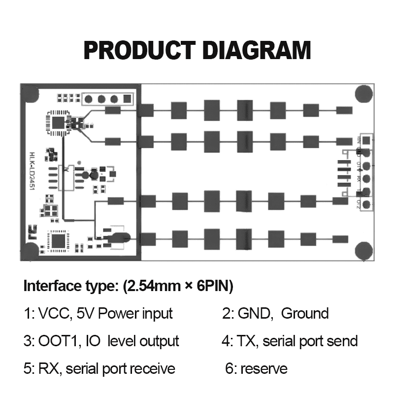 LD2451-PRODUCT DIAGRAM 拷贝 LD2451-PRODUCT DIAGRAM 拷贝
