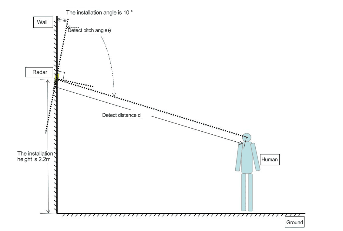 LD6001 pic 拷贝 LD6001 pic 拷贝