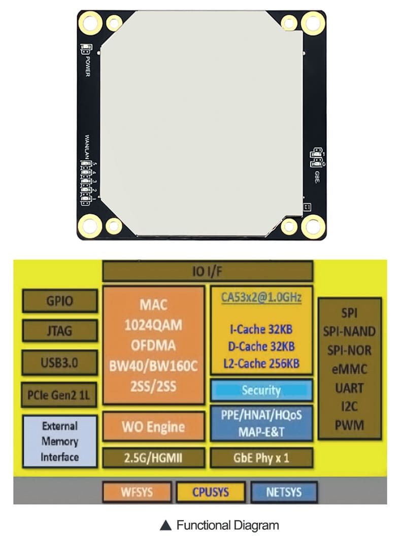 HLK-RM20 Diagram 拷贝